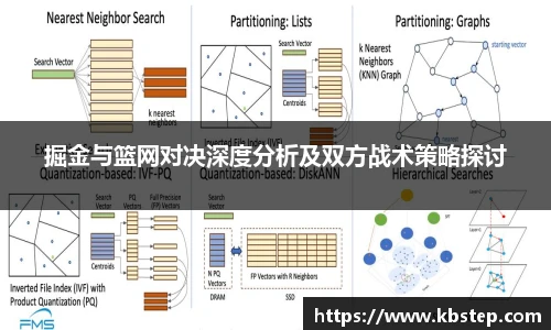 掘金与篮网对决深度分析及双方战术策略探讨